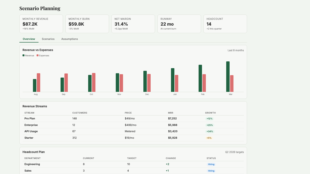Scenario Analysis screenshot